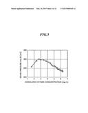 ULTRASONIC CLEANING DEVICE diagram and image