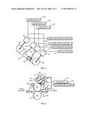 CLEANING ARRANGEMENT AND METHOD FOR CLEANING A FLEXOGRAPHIC COATING UNIT diagram and image