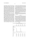 GLASS SUBSTRATES FOR HIGH TEMPERATURE APPLICATIONS diagram and image