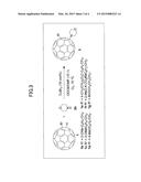 FULLERENE DERIVATIVE, METHOD OF MANUFACTURING FULLERENE DERIVATIVE AND     SOLAR CELL diagram and image