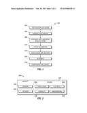 EFFICIENT FLUID DYNAMIC AND STRUCTURAL DESIGN AND INTEGRATION METHOD TO     ACHIEVE EXTENDED HYBRID LAMINAR FLOW CONTROL diagram and image