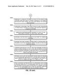 EFFICIENT FLUID DYNAMIC AND STRUCTURAL DESIGN AND INTEGRATION METHOD TO     ACHIEVE EXTENDED HYBRID LAMINAR FLOW CONTROL diagram and image