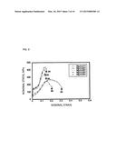 MAGNESIUM ALLOY, MAGNESIUM ALLOY MEMBER AND METHOD FOR MANUFACTURING SAME,     AND METHOD FOR USING MAGNESIUM ALLOY diagram and image