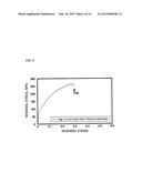 MAGNESIUM ALLOY, MAGNESIUM ALLOY MEMBER AND METHOD FOR MANUFACTURING SAME,     AND METHOD FOR USING MAGNESIUM ALLOY diagram and image