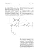 Alignment film material and Manufacturing Method for Liquid Crystal     Display Panel diagram and image