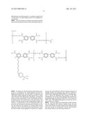 Alignment film material and Manufacturing Method for Liquid Crystal     Display Panel diagram and image