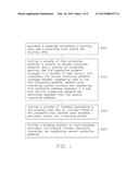 CAPACITANCE TOUCH PANEL MODULE AND FABRICATION METHOD THEREOF diagram and image