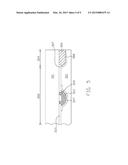 CAPACITANCE TOUCH PANEL MODULE AND FABRICATION METHOD THEREOF diagram and image