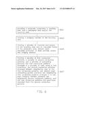 CAPACITANCE TOUCH PANEL MODULE AND FABRICATION METHOD THEREOF diagram and image