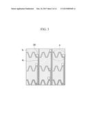 TOUCH SENSOR INCLUDING ELECTROSTATIC DISCHARGE PATTERN diagram and image