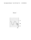 TOUCH SENSOR INCLUDING ELECTROSTATIC DISCHARGE PATTERN diagram and image