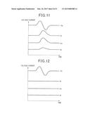 GAS CONCENTRATION DETECTOR diagram and image