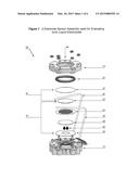 GAS SENSOR USING AN IONIC LIQUID ELECTROLYTE diagram and image