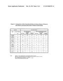 GAS SENSOR USING AN IONIC LIQUID ELECTROLYTE diagram and image