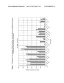 GAS SENSOR USING AN IONIC LIQUID ELECTROLYTE diagram and image