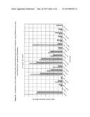 GAS SENSOR USING AN IONIC LIQUID ELECTROLYTE diagram and image