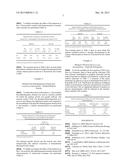 Mutated Cellobiose Dehydrogenase with Increased Substrate Specificity diagram and image