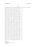 Mutated Cellobiose Dehydrogenase with Increased Substrate Specificity diagram and image