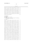 Mutated Cellobiose Dehydrogenase with Increased Substrate Specificity diagram and image