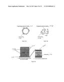 DIMENSIONALLY CONTROLLED  ENGINEERED POLYMER BUBBLE  FOR FLOTATION     SEPARATION diagram and image