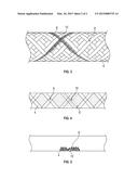 COMPOSITE MATERIALS diagram and image