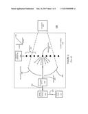 System and Method for Controlling Droplet Timing in an LPP EUV Light     Source diagram and image