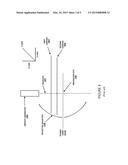 System and Method for Controlling Droplet Timing in an LPP EUV Light     Source diagram and image