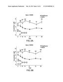 BIOMARKERS FOR MONITORING INTERVENTION THERAPIES FOR DIABETES diagram and image