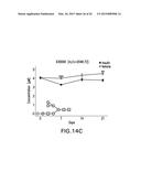 BIOMARKERS FOR MONITORING INTERVENTION THERAPIES FOR DIABETES diagram and image