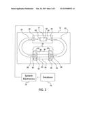 SPECTROSCOPY SYSTEM USING WAVEGUIDE AND EMPLOYING A LASER MEDIUM AS ITS     OWN EMISSIONS DETECTOR diagram and image