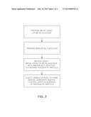 COMPOSITE PEROVSKITE POWDER, PREPARATION METHOD THEREOF, AND PASTE     COMPOSITION FOR INTERNAL ELECTRODE HAVING THE SAME diagram and image