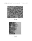 COMPOSITE PEROVSKITE POWDER, PREPARATION METHOD THEREOF, AND PASTE     COMPOSITION FOR INTERNAL ELECTRODE HAVING THE SAME diagram and image