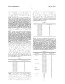 COMPOSITION BASED ON MAGNESIUM SULFATE AND DIAMMONIUM HYDROGENPHOSPHATE diagram and image