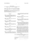 COMPOSITION BASED ON MAGNESIUM SULFATE AND DIAMMONIUM HYDROGENPHOSPHATE diagram and image