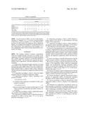 COMPOSITION BASED ON MAGNESIUM SULFATE AND DIAMMONIUM HYDROGENPHOSPHATE diagram and image