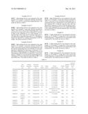 LIGHT-EMITTING DEVICE MATERIAL AND LIGHT-EMITTING DEVICE diagram and image