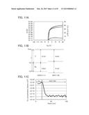 SEMICONDUCTOR DEVICE diagram and image