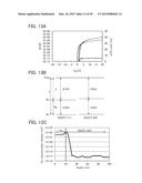 SEMICONDUCTOR DEVICE diagram and image