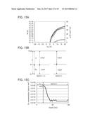 SEMICONDUCTOR DEVICE diagram and image