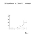 OVERVOLTAGE PROTECTION COMPONENTS IN AN OPTOELECTRONIC CIRCUIT ON SOI diagram and image