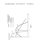 LDMOS DEVICE WITH SHORT CHANNEL AND ASSOCIATED FABRICATION METHOD diagram and image