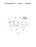 LANDING PAD IN PERIPHERAL CIRCUIT FOR MAGNETIC RANDOM ACCESS MEMORY (MRAM) diagram and image