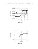 MAGNETORESISTIVE ELEMENT AND MAGNETIC MEMORY USING THE SAME diagram and image