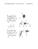 POLY(ETHYLENE GLYCOL) CROSS-LINKING OF SOFT MATERIALS TO TAILOR     VISCOELASTIC PROPERTIES FOR BIOPRINTING diagram and image