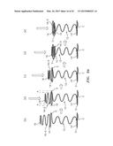 HIGH TENSION COIL-SPRING FOR BED MATTRESS HAVING MEANS FOR PREVENTING     FRICTIONAL NOISE diagram and image