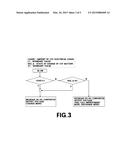 METHOD FOR CONTROLLING CHARGING VOLTAGE OF 12V AUXILIARY BATTERY FOR     HYBRID VEHICLE diagram and image