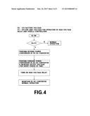 METHOD FOR CONTROLLING CHARGING VOLTAGE OF 12V AUXILIARY BATTERY FOR     HYBRID VEHICLE diagram and image