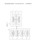 Power System Management Device and Method diagram and image