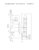 Power System Management Device and Method diagram and image