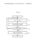 Power System Management Device and Method diagram and image